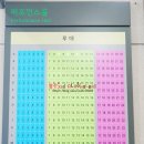 (공연) 싱어롱 콘서트 뮤지컬 <무지개 물고기>2 이미지