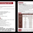 예쁜소리음악학원 - 시흥시 목감남서로 94 | 예쁜소리음악학원
