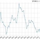 프리미어바이오(주) 이미지