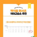 미르수학교습소