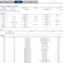 교대 정인빌딩 이미지