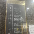 라끄네일 | 광주 속눈썹 펌 잘하는 곳 : 첨단 라끄뷰티에서 속눈썹 펌 받고 온 후기