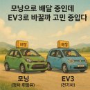 4공단로1L-56 | 🚗 경차로 배달 중인데, EV3 전기차로 바꿀까 고민 중입니다 (직장인 투잡 현실 후기)