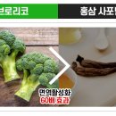 NK푸드 - 서구 | NK푸드