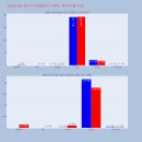 엘앤에프컴퍼니 이미지