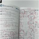 흥덕2로 65번길1 이미지