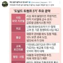 트럼프 당선 가능성을 유머로 넘기면 안 되는 이유.X 이미지