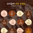 [동탄맛집]화성오산동맛집 동탄 일식코스요리 해신 동탄역점 동탄맛집추천 코스요리추천맛집