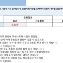 아산더블유외과의원 이미지