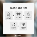 연세제일병원 | “계단 내려갈 때마다 찡그리시던 어머니~어버이날을 맞아 부천연세제일병원 모시고 다녀온 이야기”