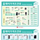 모든홈케어