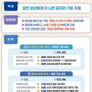 &#34;청년에 더 나은 일자리를&#34;…&#39;쉬었음·구직·일하는 청년&#39; 맞춤 지원 이미지