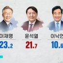 넥스트리 - 2386 | 넥스트리