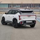 기아현대주유소 | 기아 신형 셀토스 1.6 AWD 연비 후기: 공인 연비 13km/ℓ를 비웃는 놀라운 고속도로 실연비 측정 결과!