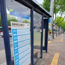 경북대 서문교차로 이미지