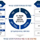 에이치케이메딕스 이미지