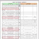 2022년 전국생활체육배구대회일정-업데이트6월16일 이미지