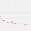 24시 양주 힐 동물의료센터 이미지