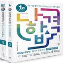 삼원화학