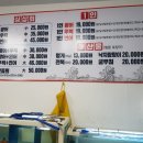 옥이네수산 네이버블로그