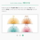 피스트에듀학원 - 4679 | 피스트에듀학원