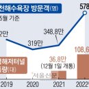 명덕레져 이미지