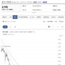 주식회사 좋은사람들 - 청주시 서원구 | 주식회사 좋은사람들