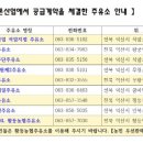 (유)익산주유소 이미지
