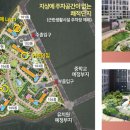 린시스템에어컨