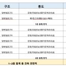 엠앤제이부동산중개법인주식회사 이미지