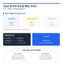 기아카클리닉상인점 | 테슬라가 울고 현대차가 웃는 이유, 2026 전기차 보조금 실체 공개