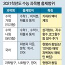 김영수학전문학원 이미지