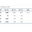 지지피 소프트 이미지