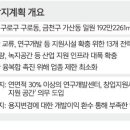 G밸리 디지털산업단지 28 이미지