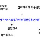 (마감)경북봉화 3월4주 정모 이미지