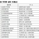 쉼터편의점 이미지