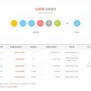 1196회 당첨번호/당첨지역 이미지