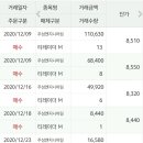 세원엔지니어링 이미지