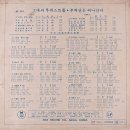 유금춘 작곡집 [그대와 투위스트를] (1966) 이미지