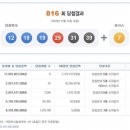 ★ 816회차 로또 당첨번호 ★ 12-18-19-29-31-39 보너스 07 이미지