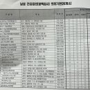 서울우리비뇨의학과의원 이미지