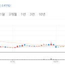 선광테크