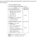 증여로 인한 양도세 이월과세기간 10년으로 개정(2023.01.01. 증여부터 적용) 이미지