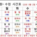 로미&줄리 이미지