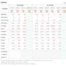 이지바이오텍 이미지