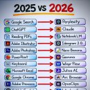 황금시장_전신주상단_#1 | '검색'의 시대가 가고 '인용'의 시대