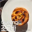 조르바 이미지