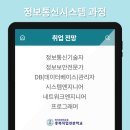 은행정보통신 이미지