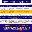 대륭포스트타워7차 이미지