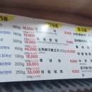 금강왕생삼겹 이미지